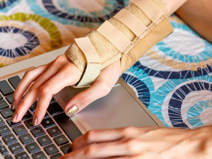 Carpal Tunnel Syndrome